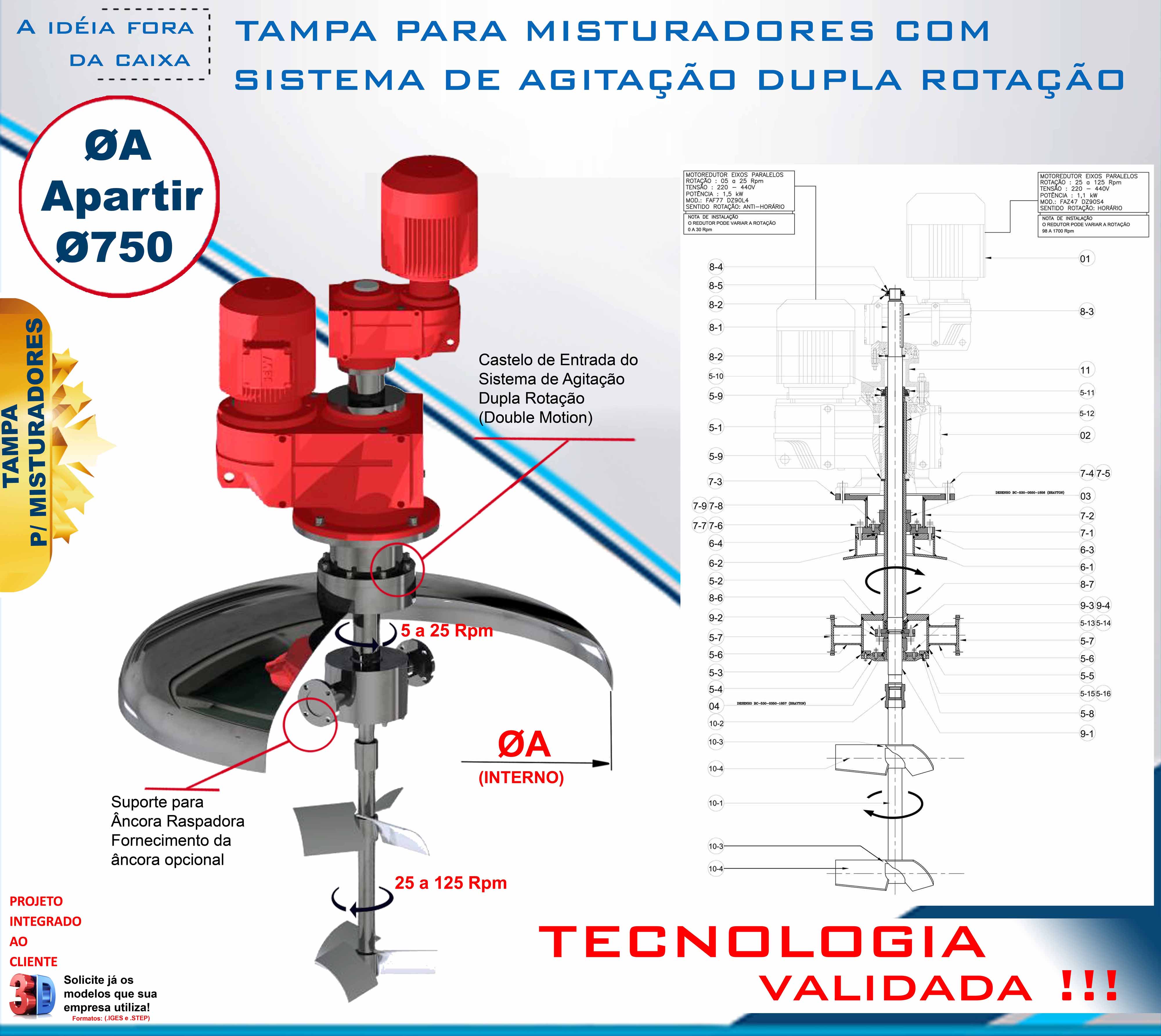 tampa de inspeção, porta de acesso, boca de visita, equipamentos